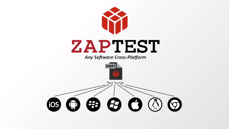 Best Web App Test tools 