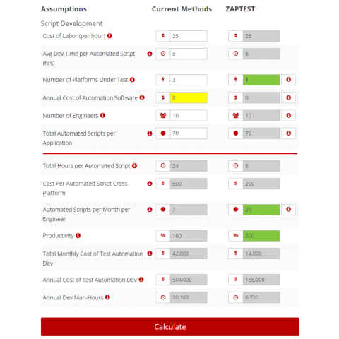 ROI Calculator