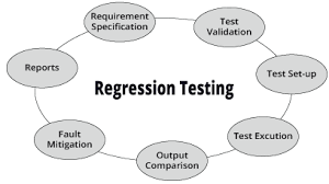 Kas ir regresijas testēšana?